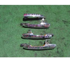 Ручка двери