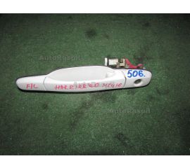 Ручка двери