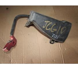 Блок предохранителей