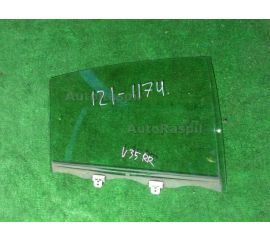 Стекло двери