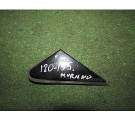 Уголок крыла