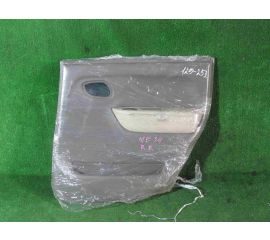 Обшивка двери