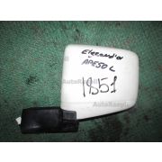 Зеркало Nissan ELGRAND APE50 VQ35DE